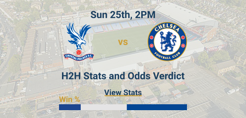 Crystal Palace vs Chelsea